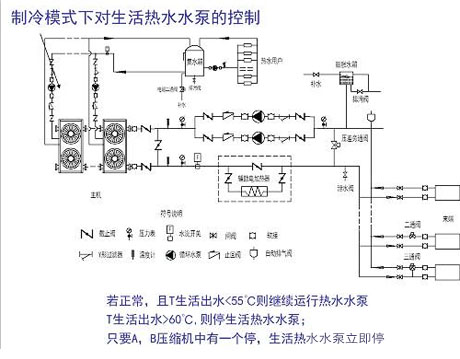 工業黄瓜视频在线播放廠家