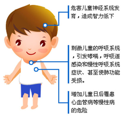 工業黄瓜视频在线播放廠家