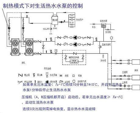 工業黄瓜视频在线播放廠家