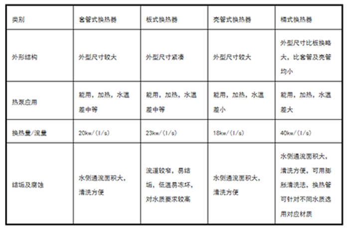 工業黄瓜视频在线播放廠家