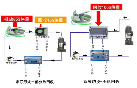 工業黄瓜视频在线播放廠家