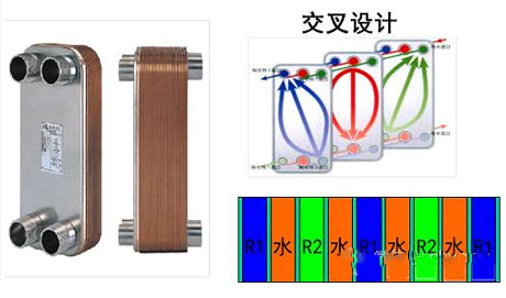 工業黄瓜视频在线播放廠家