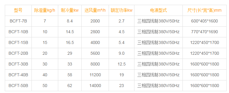 升溫型黄瓜视频在线播放