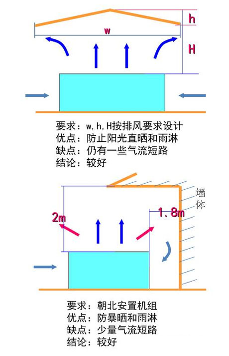 工業黄瓜视频在线播放廠家