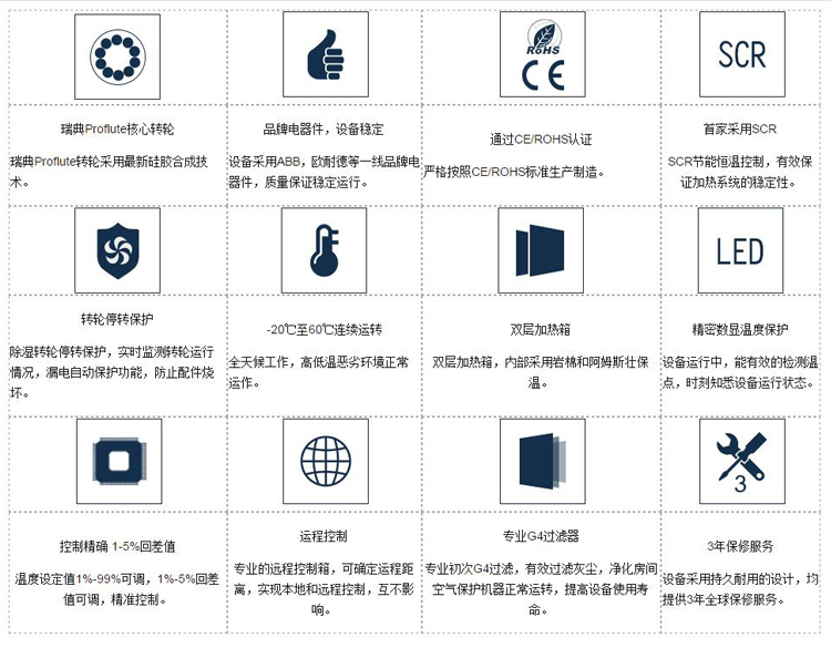 黄瓜小视频冷庫用轉輪黄瓜视频在线播放優勢