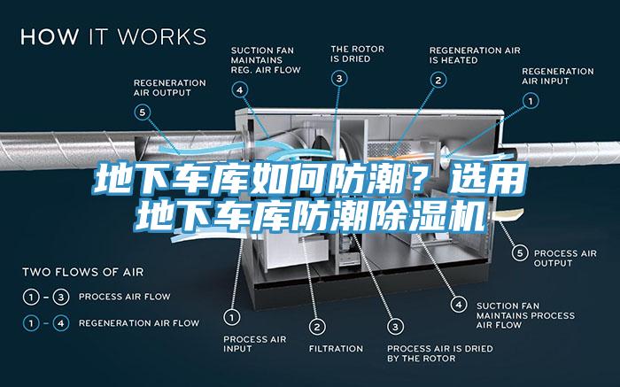 地下車庫如何防潮？選用地下車庫防潮黄瓜视频在线播放