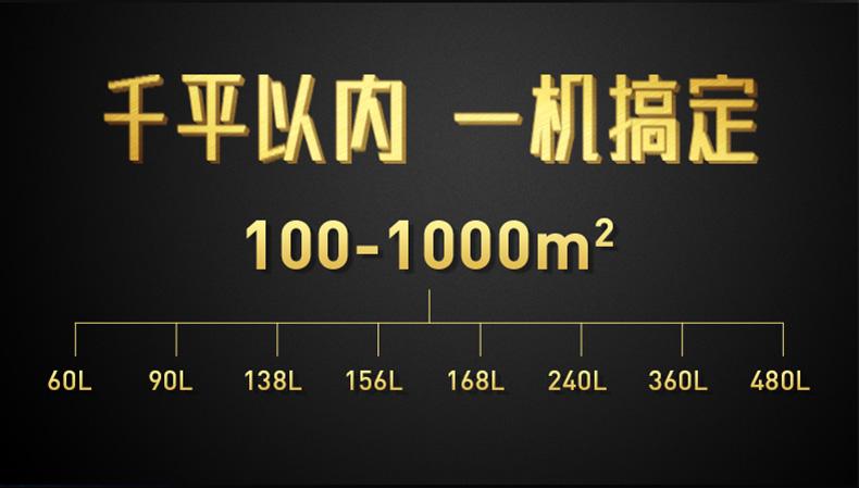 工業車間用黄瓜视频在线播放，工廠生產車間自動除濕設備