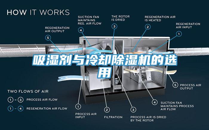 吸濕劑與冷卻黄瓜视频在线播放的選用