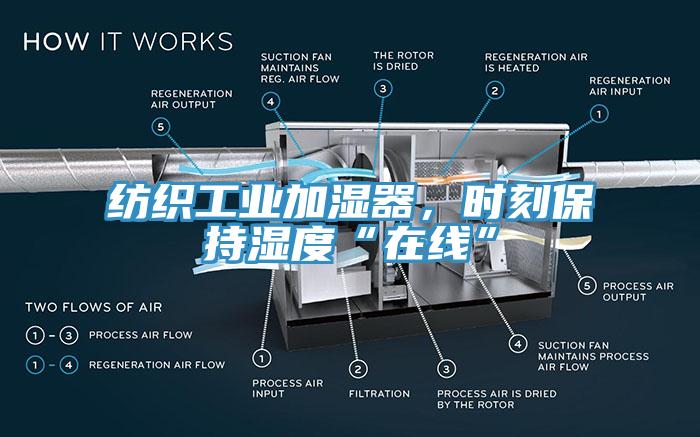 紡織工業加濕器，時刻保持濕度“在線”