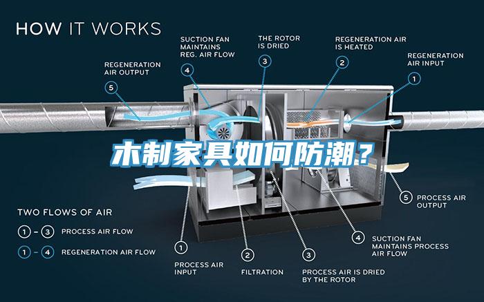 木製家具如何防潮？