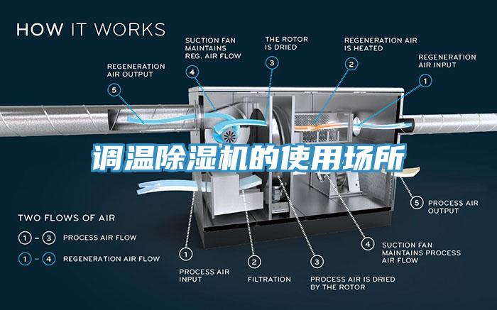 調溫黄瓜视频在线播放的使用場所