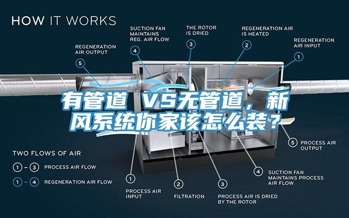 有管道 VS無管道，新風係統你家該怎麽裝？