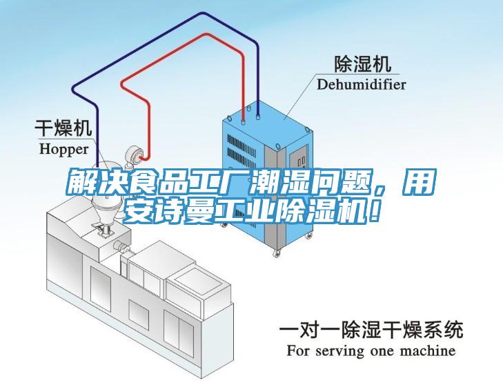 解決食品工廠潮濕問題，用黄瓜小视频工業黄瓜视频在线播放！