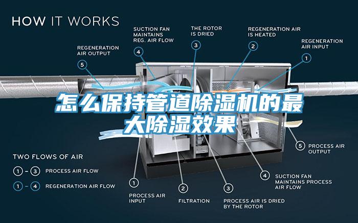 怎麽保持管道黄瓜视频在线播放的最大除濕效果