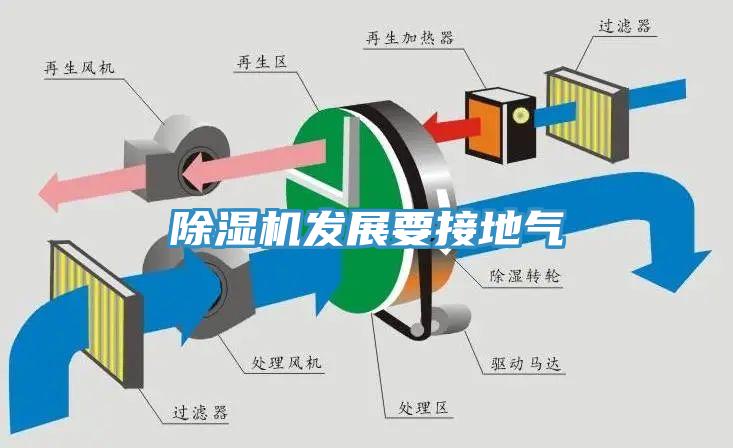 黄瓜视频在线播放發展要接地氣