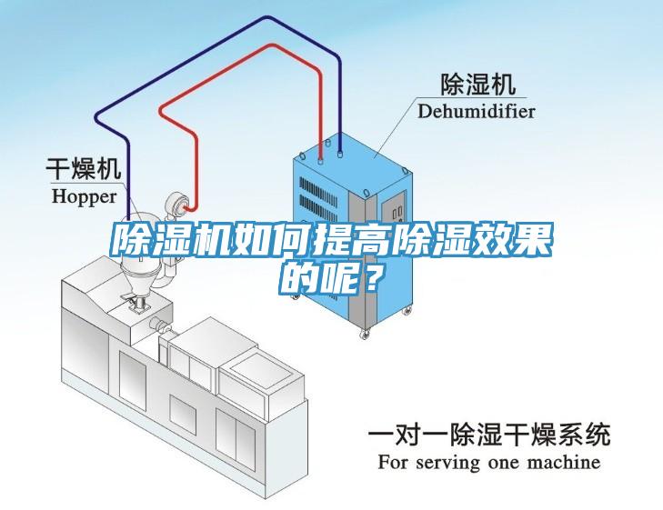 黄瓜视频在线播放如何提高除濕效果的呢？