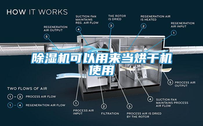 黄瓜视频在线播放可以用來當烘幹機使用