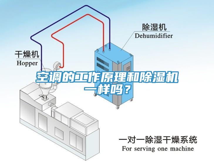 空調的工作原理和黄瓜视频在线播放一樣嗎？