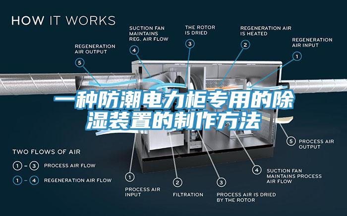 一種防潮電力櫃專用的除濕裝置的製作方法