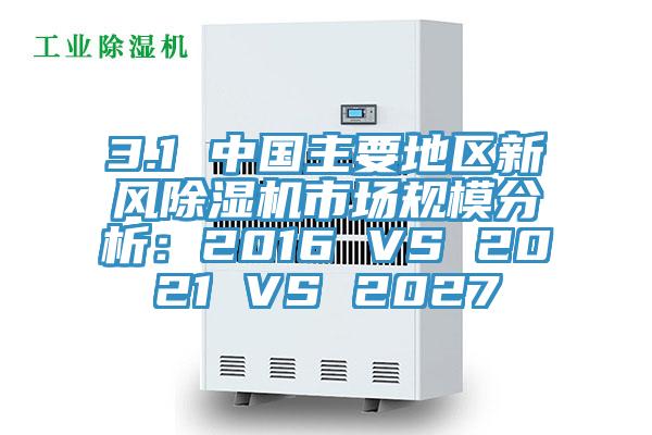 3.1 中國主要地區新風黄瓜视频在线播放市場規模分析：2016 VS 2021 VS 2027