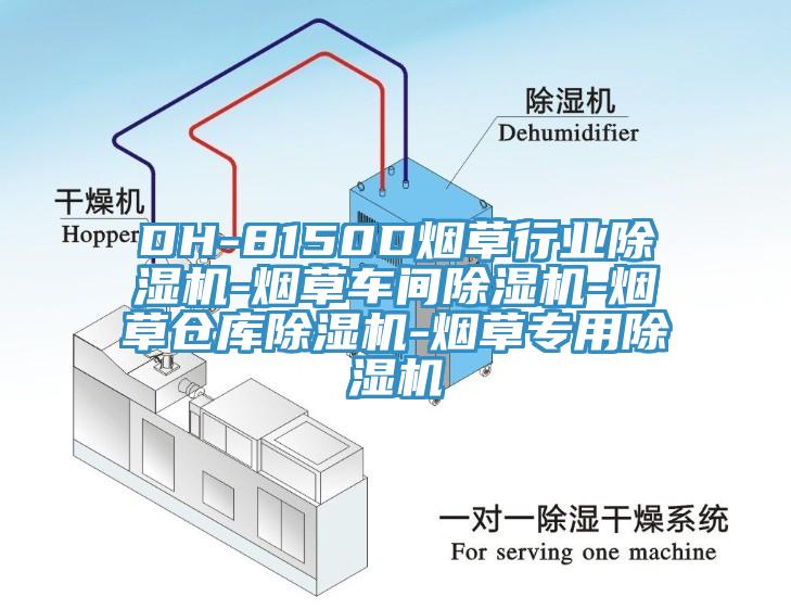 DH-8150D煙草行業黄瓜视频在线播放-煙草車間黄瓜视频在线播放-煙草倉庫黄瓜视频在线播放-煙草專用黄瓜视频在线播放