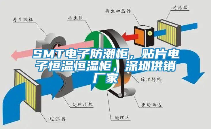 SMT電子防潮櫃，貼片電子恒溫恒濕櫃，深圳供銷廠家