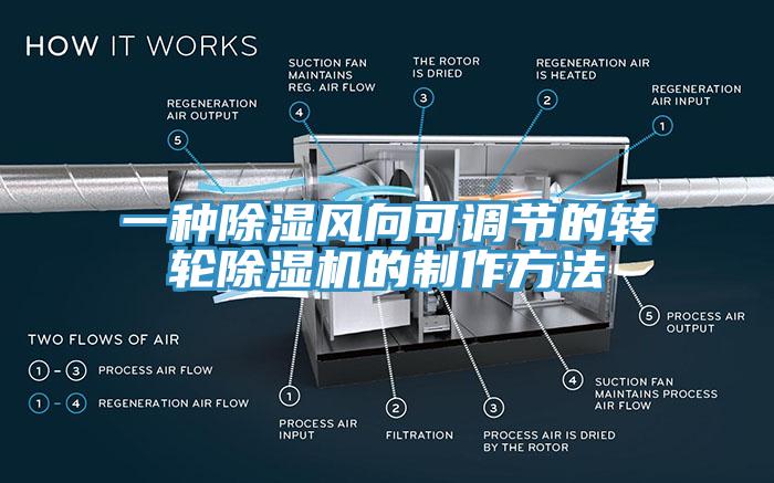 一種除濕風向可調節的轉輪黄瓜视频在线播放的製作方法