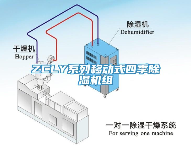 ZCLY係列移動式四季黄瓜视频在线播放組