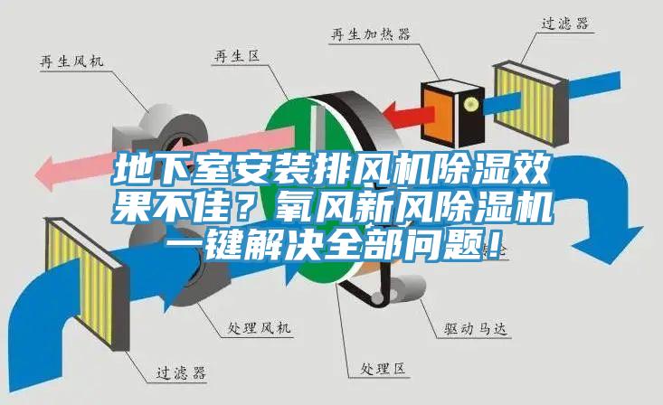 地下室安裝排風機除濕效果不佳？氧風新風黄瓜视频在线播放一鍵解決全部問題！