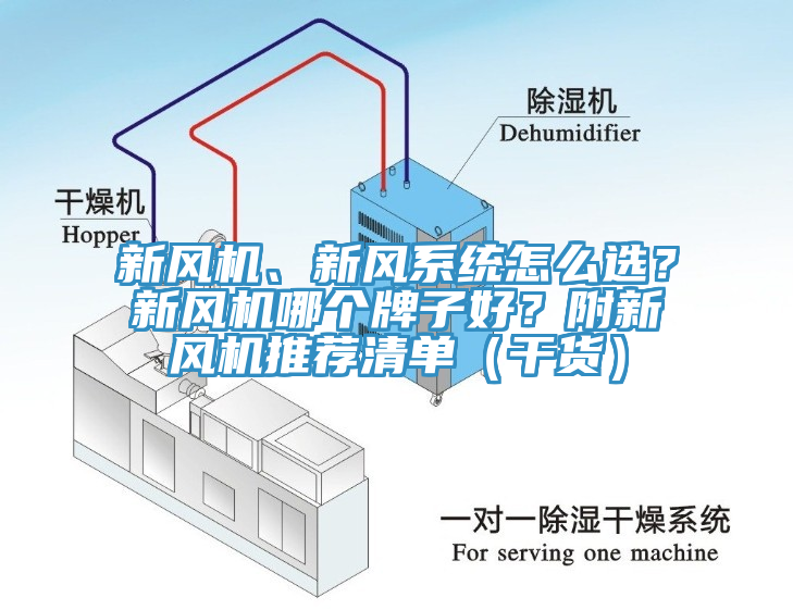 新風機、新風係統怎麽選？新風機哪個牌子好？附新風機推薦清單（幹貨）