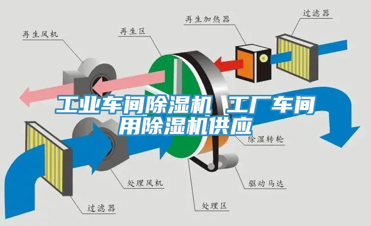 工業車間黄瓜视频在线播放 工廠車間用黄瓜视频在线播放供應