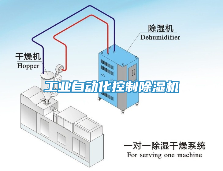 工業自動化控製黄瓜视频在线播放