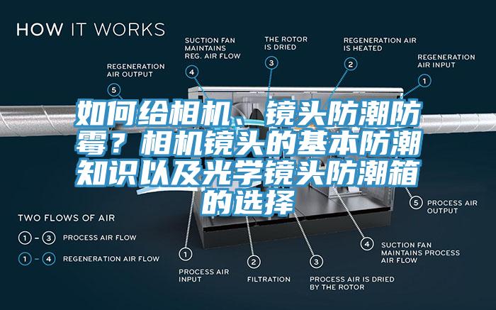 如何給相機、鏡頭防潮防黴？相機鏡頭的基本防潮知識以及光學鏡頭防潮箱的選擇