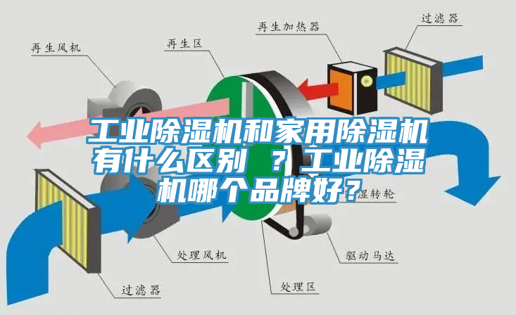 工業黄瓜视频在线播放和家用黄瓜视频在线播放有什麽區別 ？工業黄瓜视频在线播放哪個品牌好？