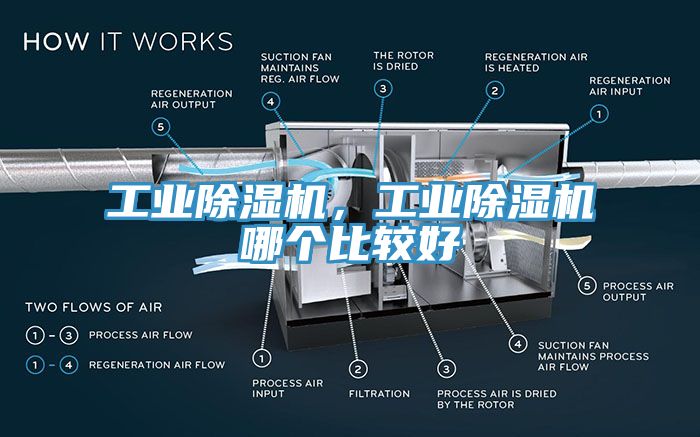 工業黄瓜视频在线播放，工業黄瓜视频在线播放哪個比較好