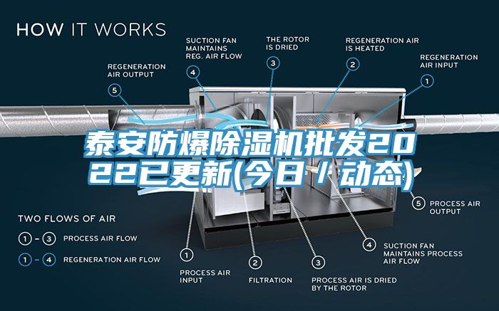 泰安防爆黄瓜视频在线播放批發2022已更新(今日／動態)