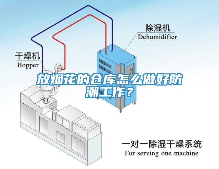 放煙花的倉庫怎麽做好防潮工作？