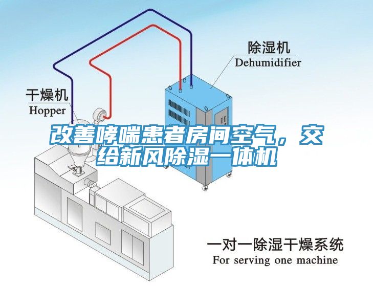 改善哮喘患者房間空氣，交給新風除濕一體機