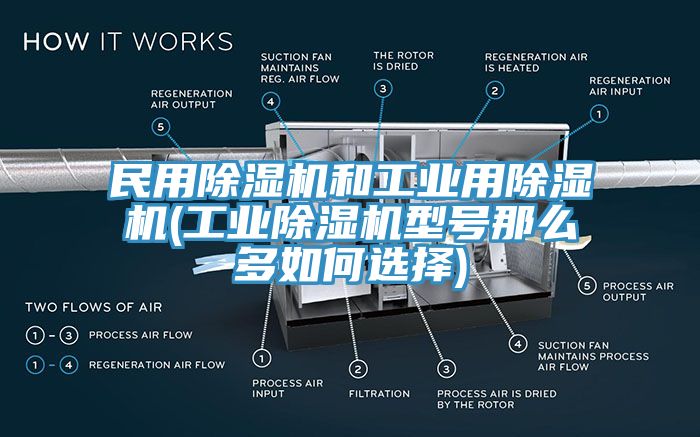 民用黄瓜视频在线播放和工業用黄瓜视频在线播放(工業黄瓜视频在线播放型號那麽多如何選擇)