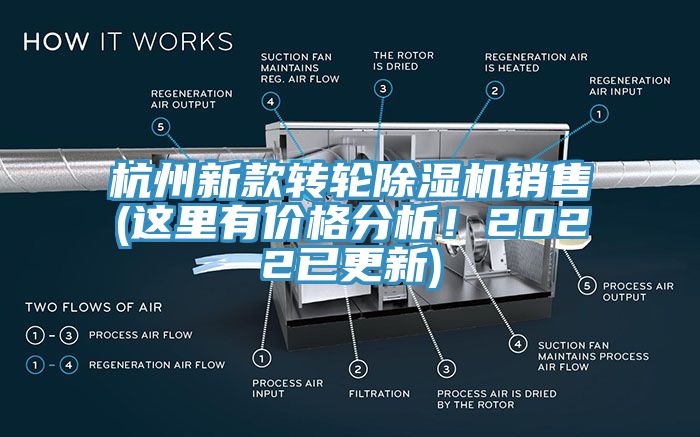 杭州新款轉輪黄瓜视频在线播放銷售(這裏有價格分析！2022已更新)