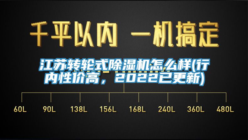 江蘇轉輪式黄瓜视频在线播放怎麽樣(行內性價高，2022已更新)