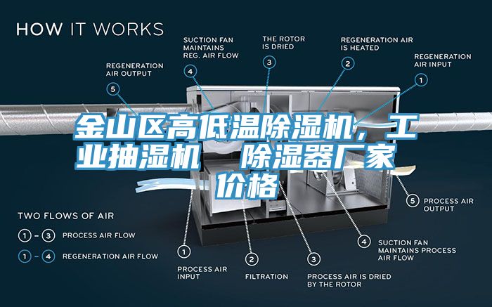 金山區高低溫黄瓜视频在线播放，工業抽濕機  除濕器廠家 價格