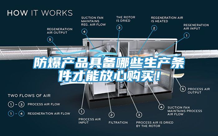 防爆產品具備哪些生產條件才能放心購買！