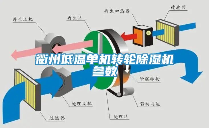 衢州低溫單機轉輪黄瓜视频在线播放參數