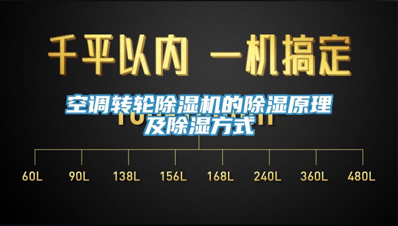 空調轉輪黄瓜视频在线播放的除濕原理及除濕方式