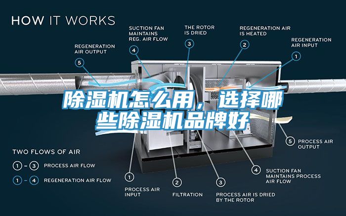 黄瓜视频在线播放怎麽用，選擇哪些黄瓜视频在线播放品牌好