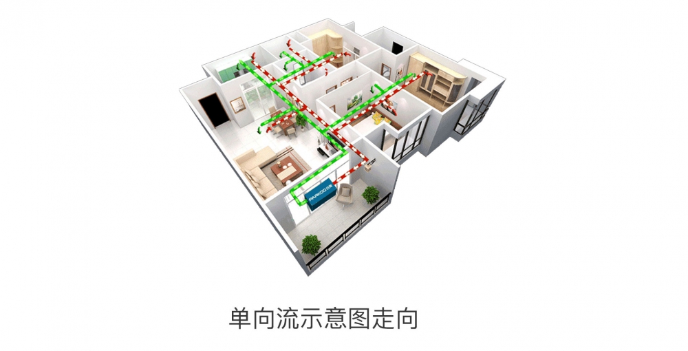 新風淨化黄瓜视频在线播放08